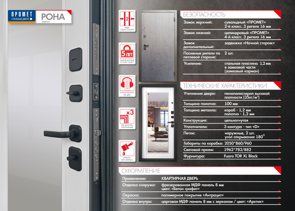 Рона Зеркало (1).jpg